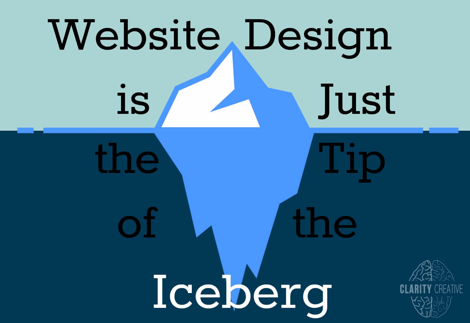 Website Design is just the tip of the iceberg